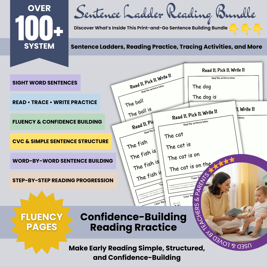 Sentence Ladder Reading Bundle