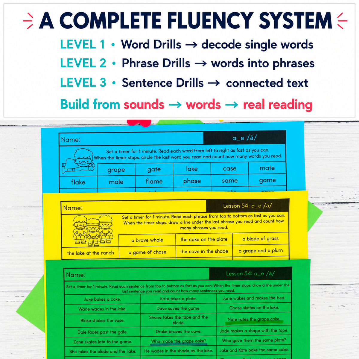 Decodable Reading Fluency Drills | Words, Phrases & Sentences | Phonics Bundle K-3
