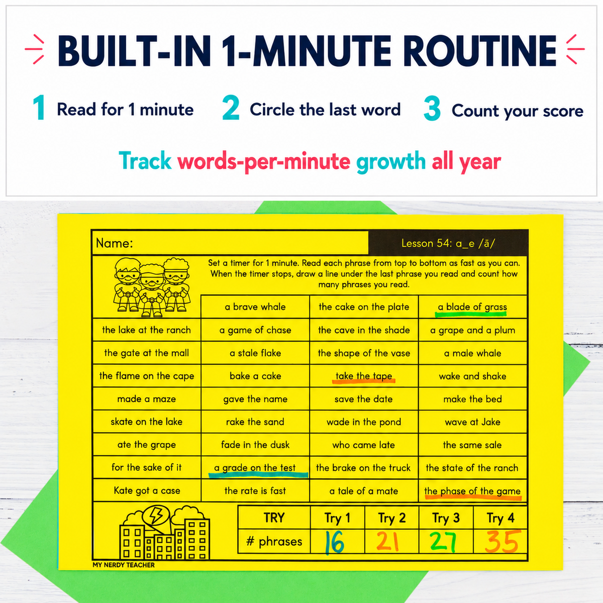 Decodable Reading Fluency Drills | Words, Phrases & Sentences | Phonics Bundle K-3