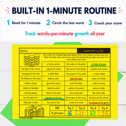 Decodable Reading Fluency Drills | Words, Phrases & Sentences | Phonics Bundle K-3