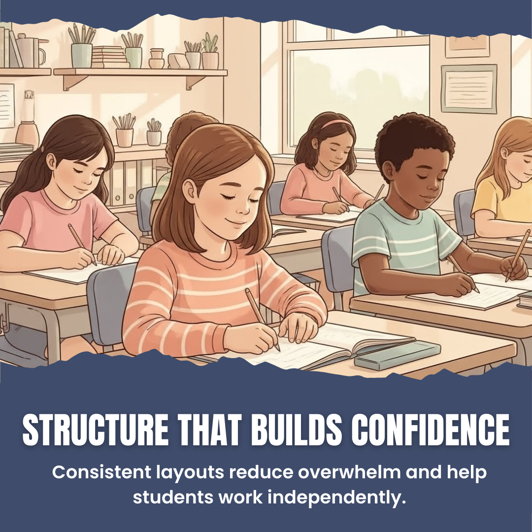 All in one Math Learning bundle