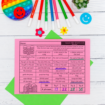 Decodable Reading Fluency Drills | Words, Phrases & Sentences | Phonics Bundle K-3